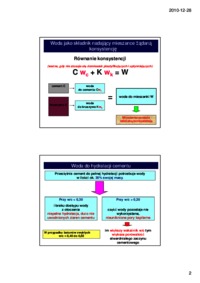 Technologia betonu - wykład 5