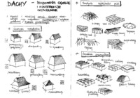 Budownictwo - kolokwium