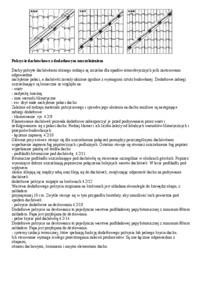 stropodachy-strome-opis-1