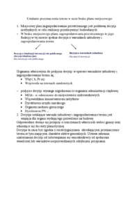 Ustalanie przeznaczenia terenu w razie braku planu miejscowego