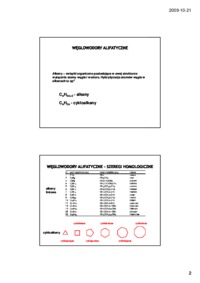 cchemia organiczna - alkany - omówienie
