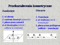 Otwarte i twórne operacje symetrii - wykład 5