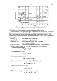 obrobka-cieplna-stopow-zelaza
