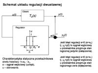 Rgulacja dwustawna - omówienie