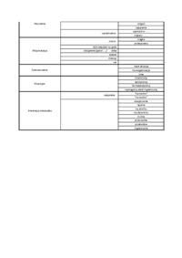 dobror-mieszadl-kwestinariusz