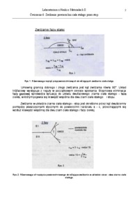 Zwilżanie powierzchnii - omówienie