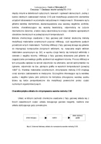 Osadzanie warstw - omówienie