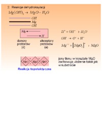 Reakcje rozkładu - omówienie