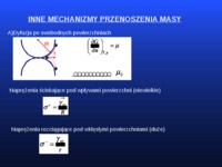 Podstawy inżynierii materiałów - wykład 6