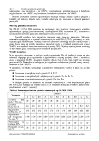 materialy-ogniotrwale-omowienie