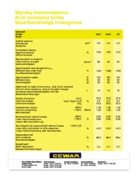 wyroby-kwarcowe-omowienie