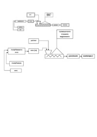 uplastycznianie-polimerow-opracowanie