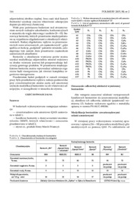 modyfikowane-betonity-wyklad