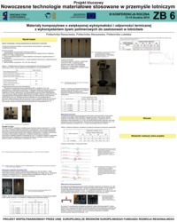 Nowoczesne technologie materiałowe - projekt