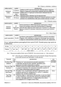 Elektronika cyfrowa i mikroprocesory  - omówienie -  Rejestry procesora