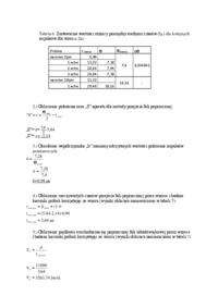 fala-poprzeczna-wyniki-pomiaru