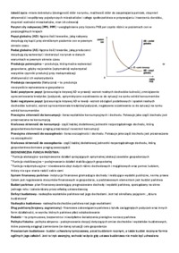 Ekonomia - definicje na egzamin 