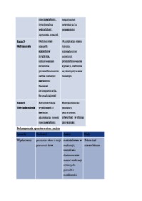 zmiany-w-zarzadzaniu-wyklad-sem-vi