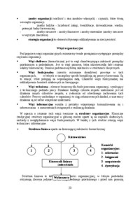 wyklad-pojecie-organizacji