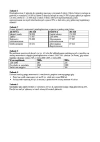 zarzadzanie-finansami-przedsiebiorstwa-egzamin-sem-iv