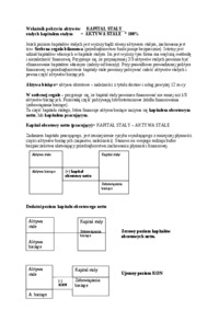 Wykład - podstawowe wskaźniki sprawozdania finansowego (sem IV)