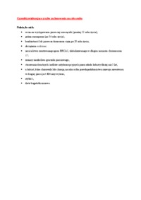 Czynniki ryzyka raka sutka