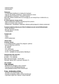 Woda w produktach spożywczych, sem IV