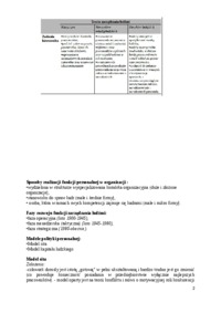 Zarządzanie zasobami ludzkimi, sem III