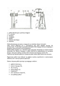 Statyczna próba skręcania