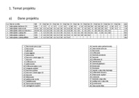 projektowanie-systemu-produkcyjnego-projekt