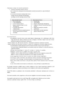 instrumenty-pochodne-i-bazowe-wyklad-ii-semestr