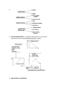 Makroekonomia wprowadzenie - wykład 2 semestr