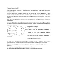 prawo-i-moralnosc-wyklad-2-semestr