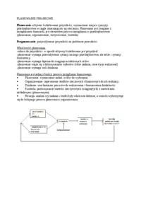 Wykład - planowanie finansowe, sem IV