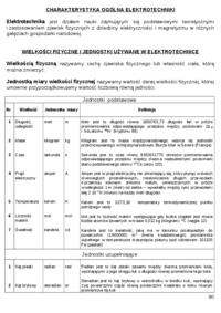 elektrotechnika