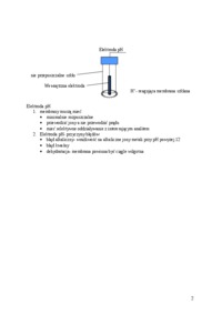 elektrochemia-sem-vi