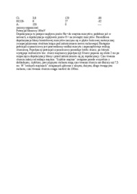 Wykład - wpływ anionów i kationów na pobudliwość, sem I-IV