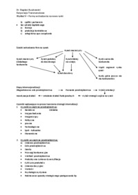 korporacje-transnarodowe-formy-wchodzenia-na-nowe-rynki