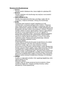 Hormony przewodu pokarmowego - omówienie