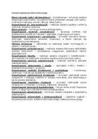 schemat-organizacyjny-banku-komercyjnego-wyklad