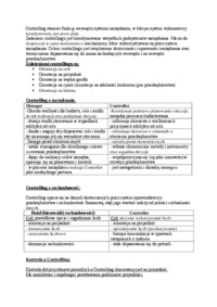 Controlling i planowanie finansowe w logistyce