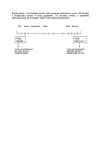 rola-panstwa-w-gospodarce-interwencjonizm