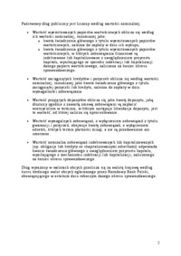 finanse-i-bankowosc-dlug