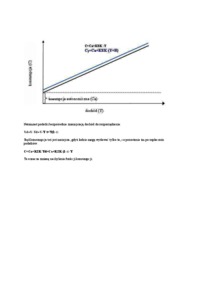 wplyw-panstwa-na-poziom-produkcji-i-popytu