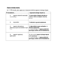 Organy wyzszego stopnia - samorządowe kolegia odwoławcze 