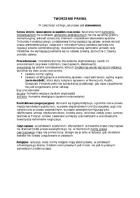 Tworzenie prawa-opracowanie