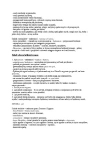 Szkoły Posokratejskie, Szkoły Hellenistyczne - wykład