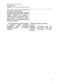 Rola inwestycji, efekty popytowe - wykład