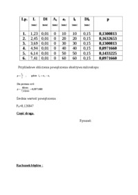 Wyznaczanie powiększenia obiektywu mikroskopu - omówienie