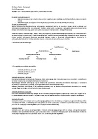 Instrumenty pochodne, kontrakty futures - wykład